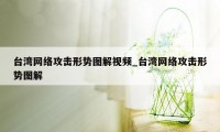 台湾网络攻击形势图解视频_台湾网络攻击形势图解