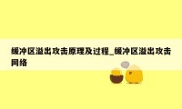 缓冲区溢出攻击原理及过程_缓冲区溢出攻击网络