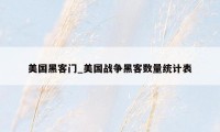 美国黑客门_美国战争黑客数量统计表