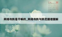 网络攻防是干嘛的_网络攻防与防范图谱图解