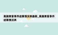 美国黑客事件进展情况表最新_美国黑客事件进展情况表