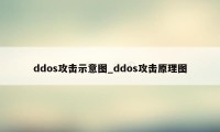 ddos攻击示意图_ddos攻击原理图