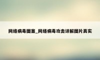 网络病毒图案_网络病毒攻击详解图片真实